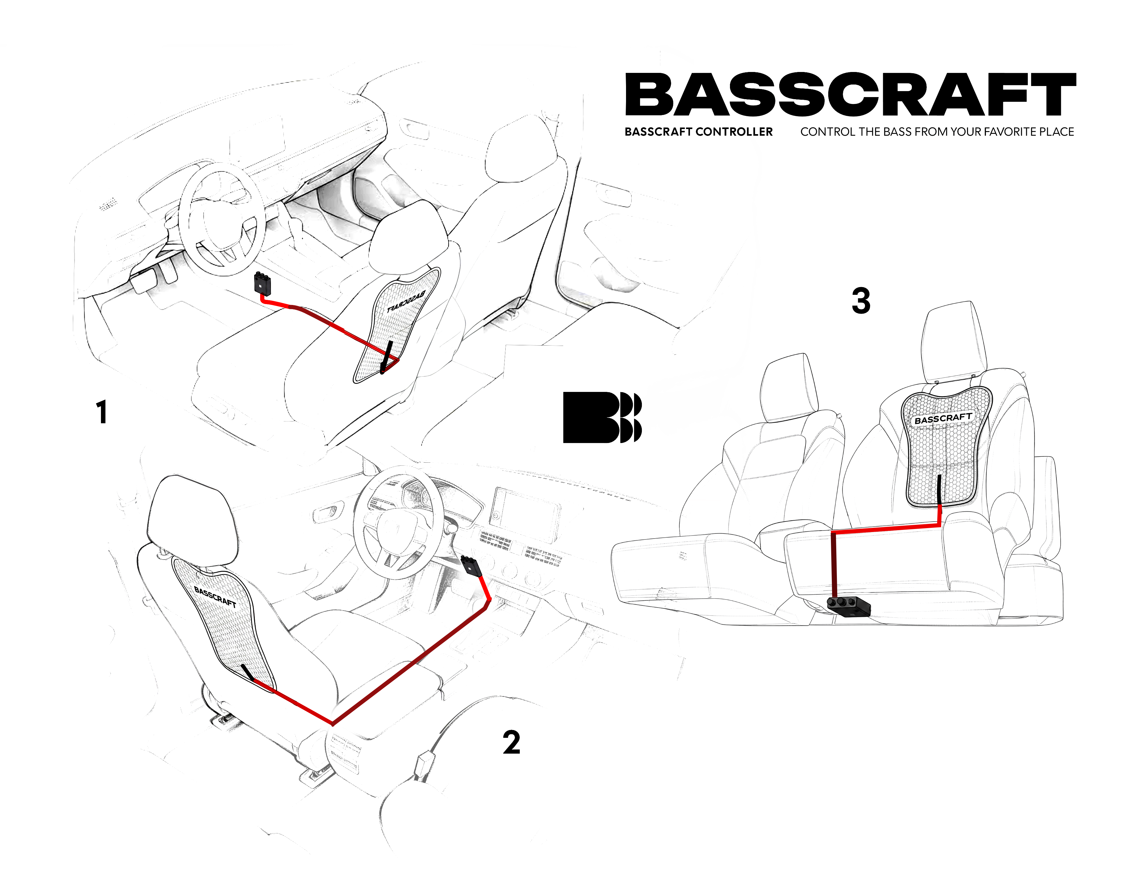 Possible controller box locations